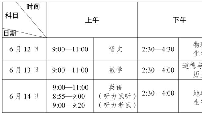 开云登录首页